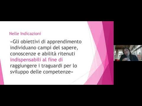 Esempi di Obiettivi di Apprendimento: Guida Pratica