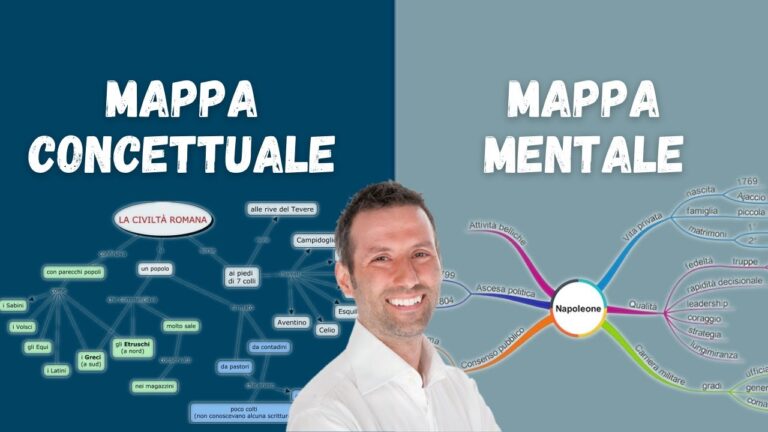 Guida alle Mappe Mentali: Tutto ciò che devi sapere