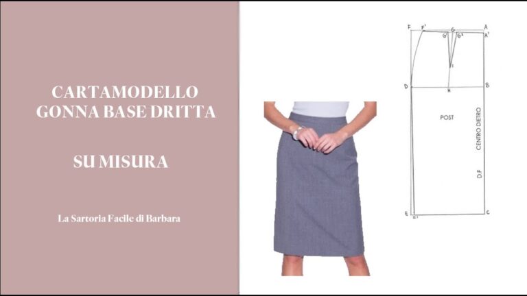 Basato su ci&ograve; che sta per accadere