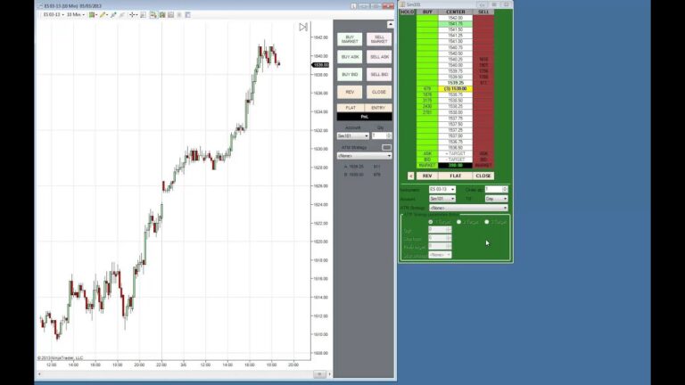Guida per diventare un ninja trading: strategie e segreti