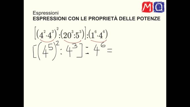 Propriet&agrave; delle Potenze: Espressioni Ottimizzate