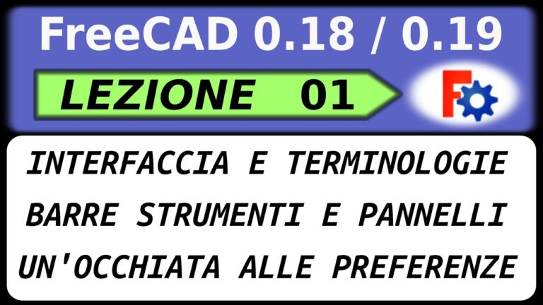 Combustibile Fusion Verde: Azioni Ottimizzate