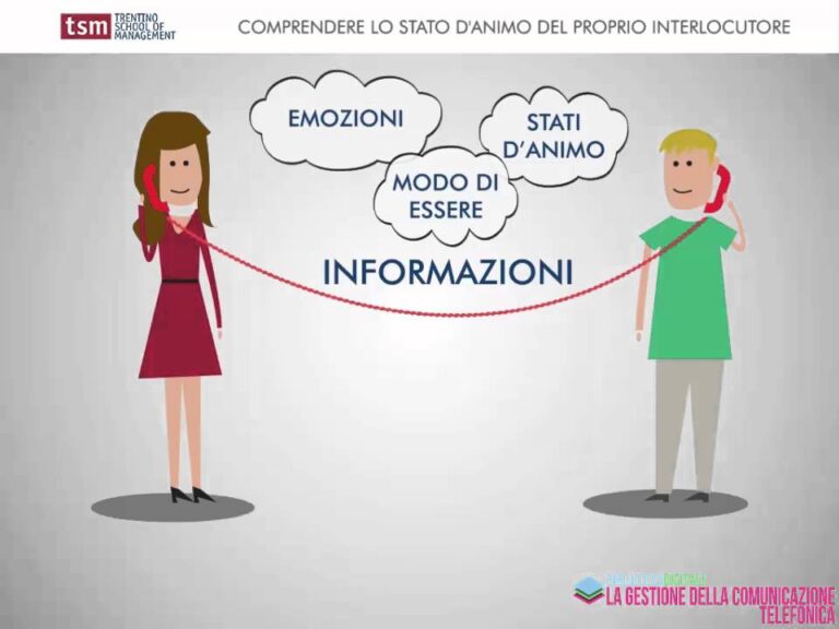Comunicazione Telefonica: Ottimizzare l’Efficienza