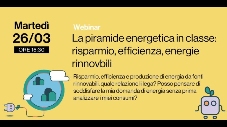 Guida alla Piramide Energetica: Funzionamento e Benefici