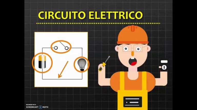 Creare circuiti elettrici online: la guida definitiva