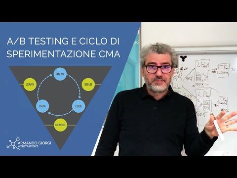 Lean UX: Ottimizzare l’esperienza utente in modo efficiente