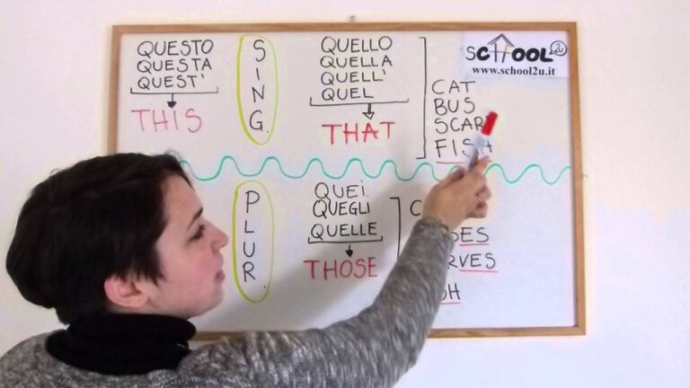 La Pronuncia Perfetta: Come Migliorare la Tua Dizione