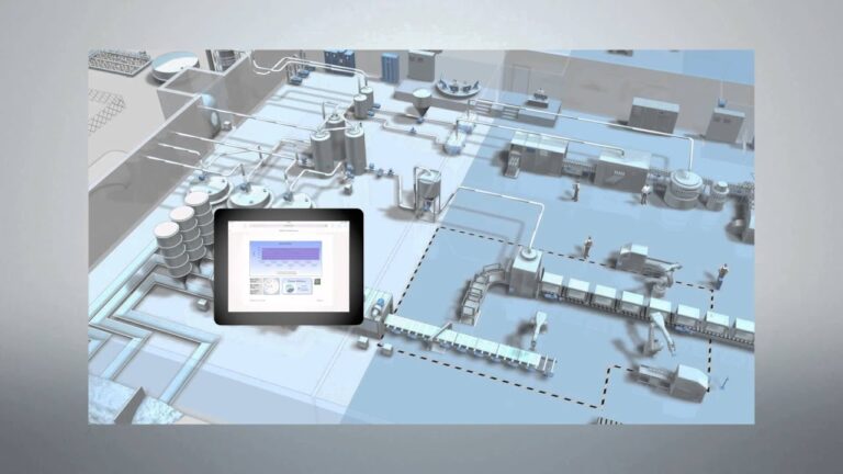 Guida alla configurazione ottimale del sistema SCADA Siemens