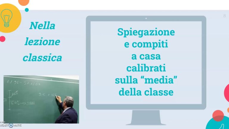 Schema della classe capovolta: ottimizzazione e concisione