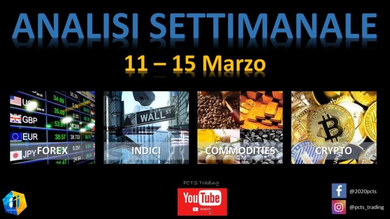 Trading di commodity online: guida ottimizzata