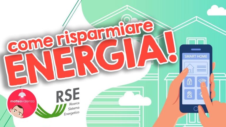La Casa del Futuro: Innovazione e Tecnologia