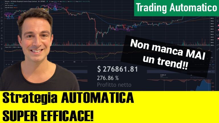 I Migliori Bot per il Trading Automatico